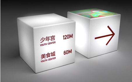 商場導(dǎo)視系統(tǒng)設(shè)計需考慮什么？