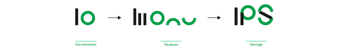 IPS視覺(jué)識(shí)別設(shè)計(jì)