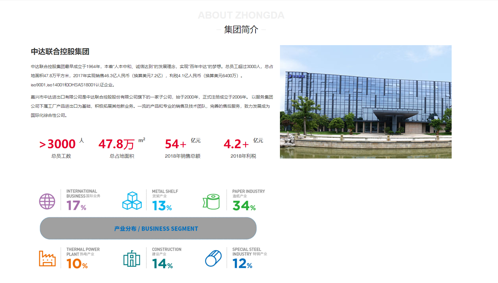 杭州高端品牌設(shè)計公司如何進行網(wǎng)站設(shè)計？