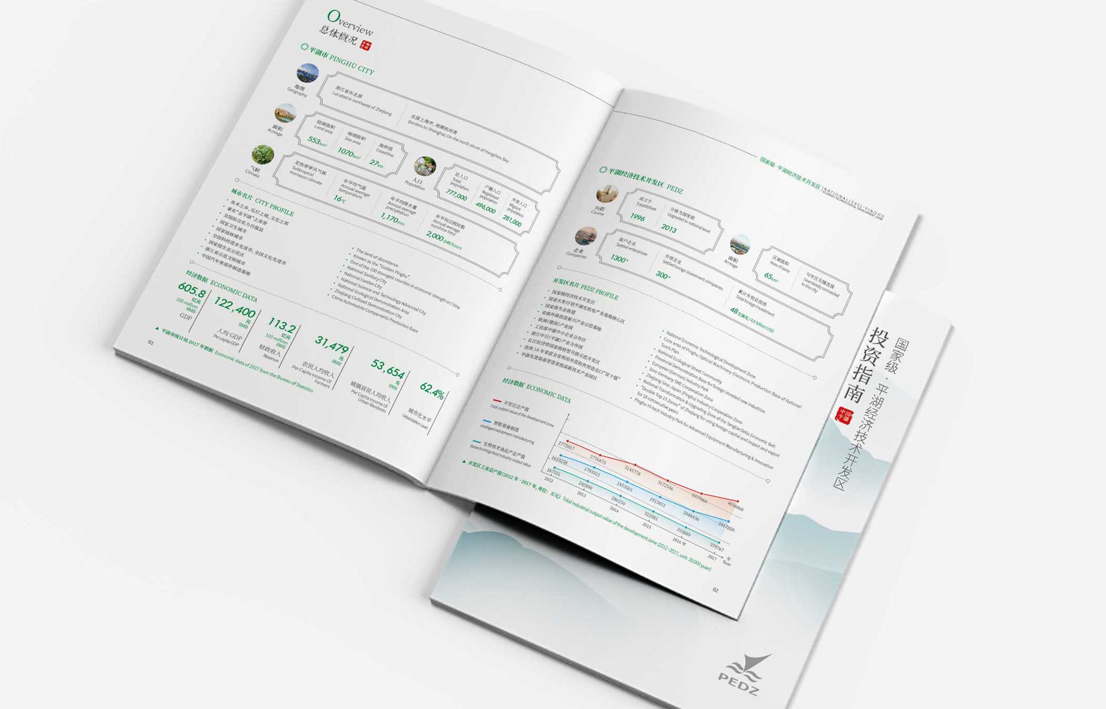 企業(yè)招商手冊設(shè)計(jì)將品牌推向市場