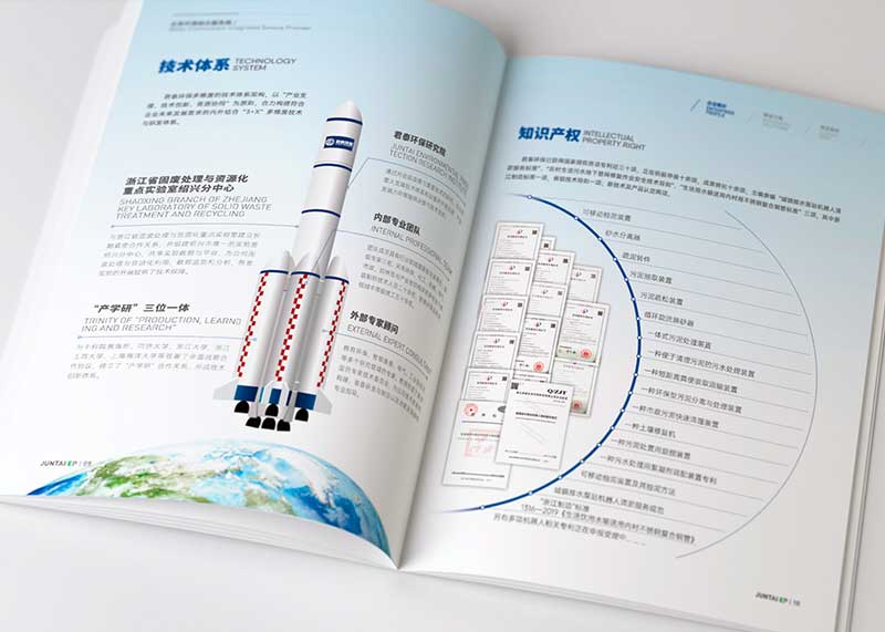 畫冊設(shè)計是怎么分類的？