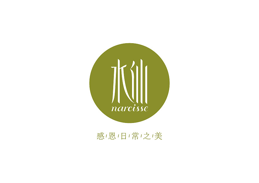 如何給新品牌新產(chǎn)品命名？