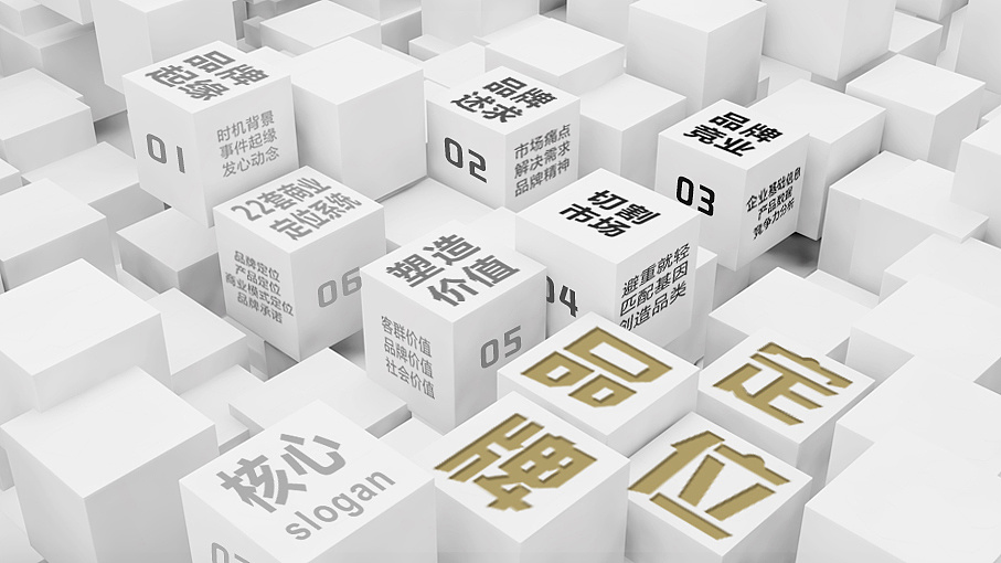 品牌設(shè)計與市場定位是什么關(guān)系？