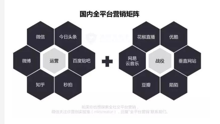 從優(yōu)秀的品牌推廣策略中可以學(xué)到什么？