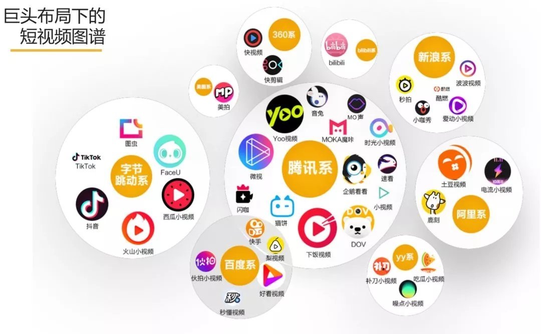 制作公司宣傳片需要準(zhǔn)備什么？
