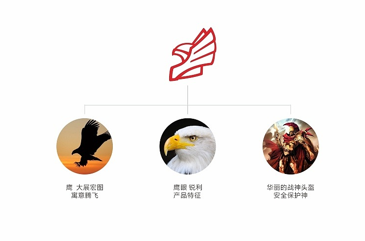 廣告設(shè)計策劃公司怎么判斷好壞？