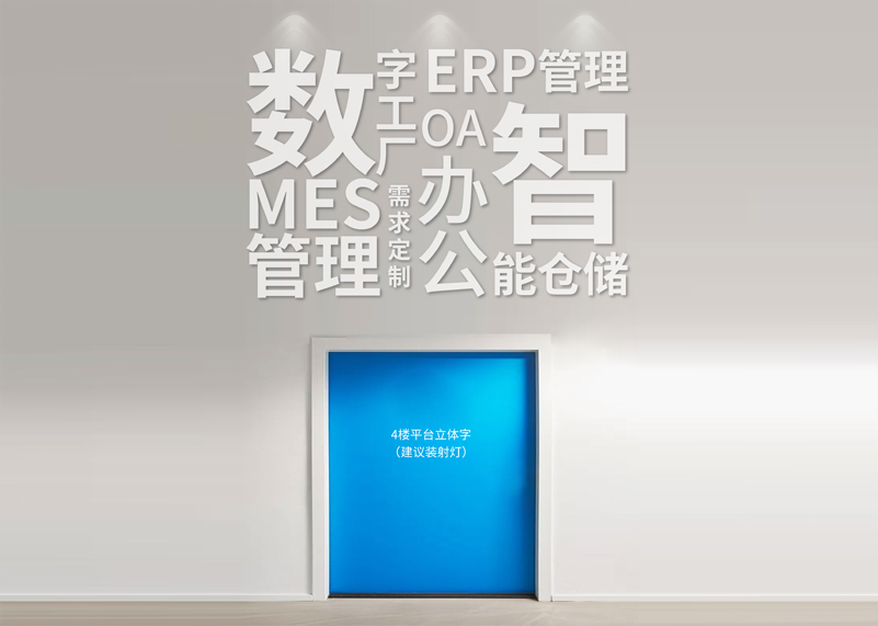簽約浙江翌星包裝科技有限公司文化墻策劃&設(shè)計(jì)！